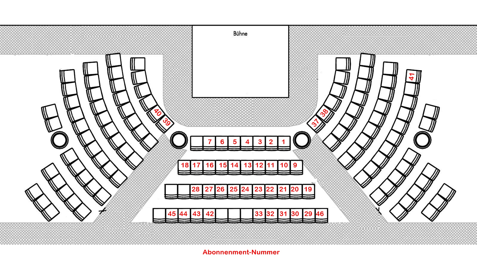 Klosterkonzerte Frankfurt Sitzplan Abonnement 2026